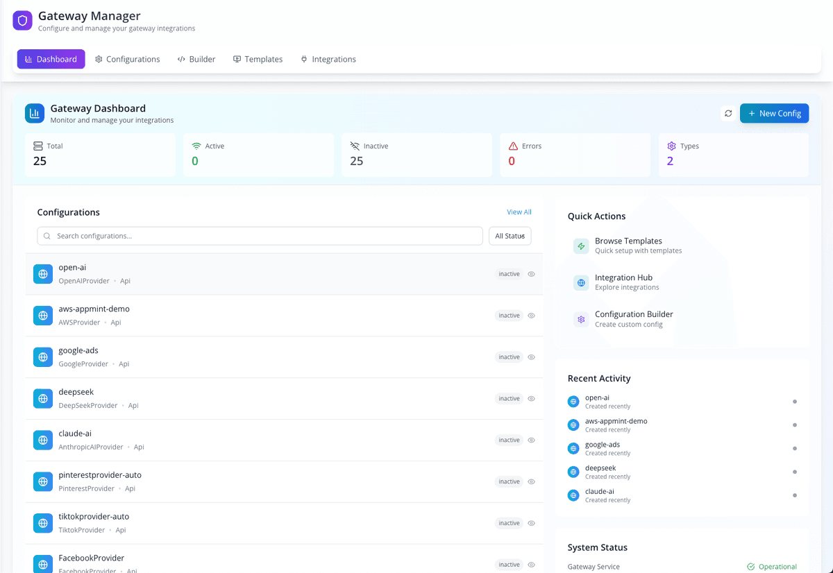 Platform integrations dashboard