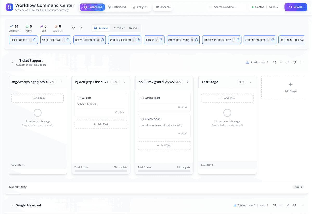 Visual workflow builder for AI agents